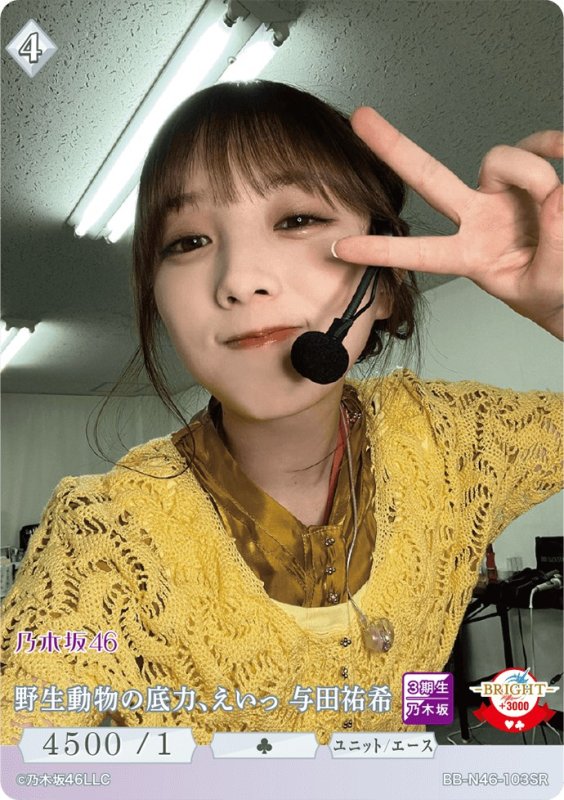 画像1: 野生動物の底力、えいっ与田祐希 (1)