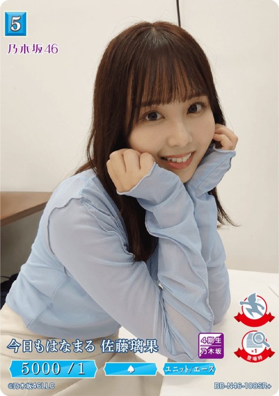 画像1: 今日もはなまる佐藤璃果 (1)